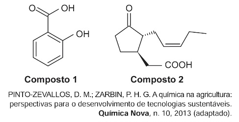 Professor Leonardo Miranda Química